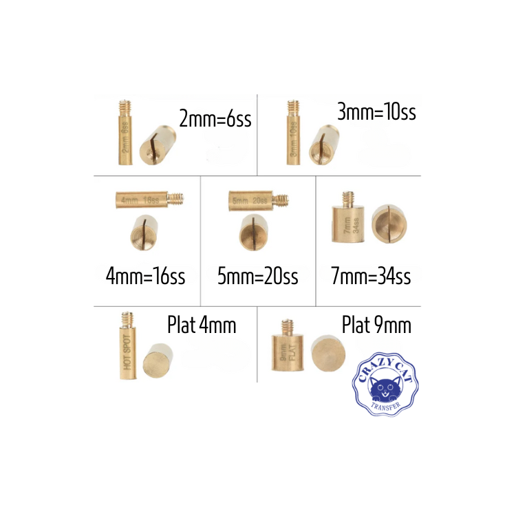 Applicateur De Strass Hotfix CFH 52920 Avec 500 Strass Et Embouts - Déco Tissu, Cuir, Bois